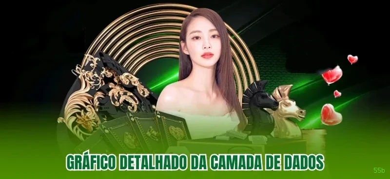 Lottery Clássica na 55b